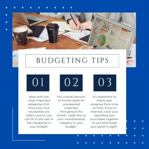 Budgeting Essentials