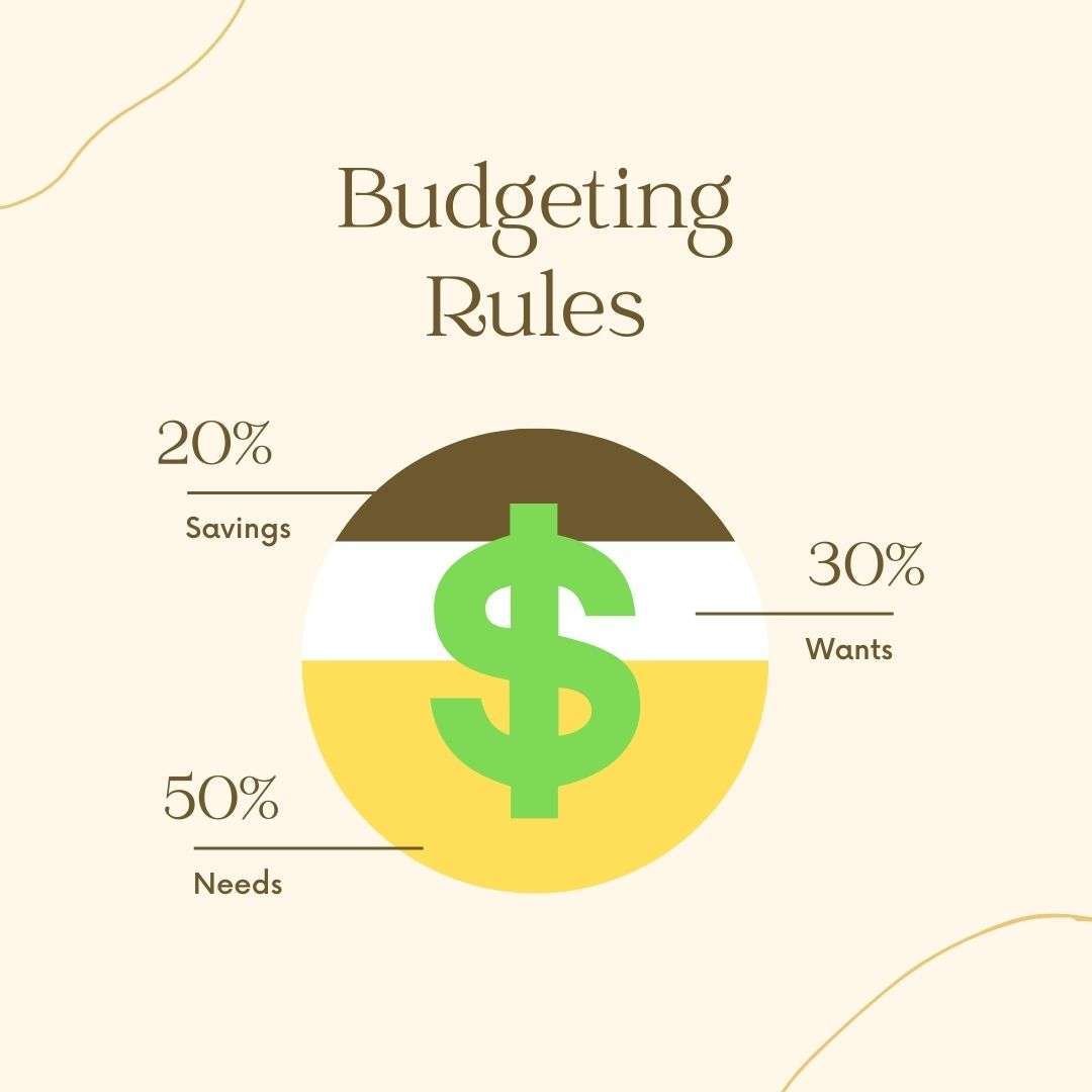 budgeting-101-the-ultimate-guide-to-personal-finance